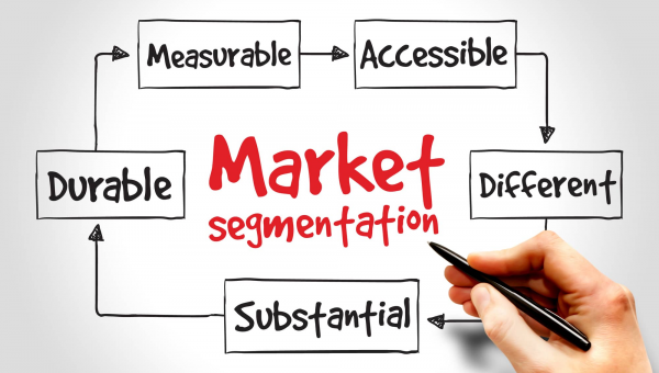 Everything You Need to Know About Market Segmentation